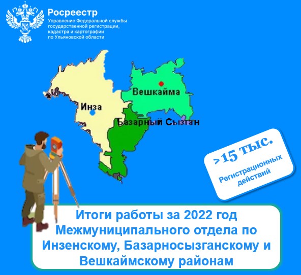 Итоги работы за 2022 год Межмуниципального отдела по Инзенскому, Базарносызганскому и Вешкаймскому районам