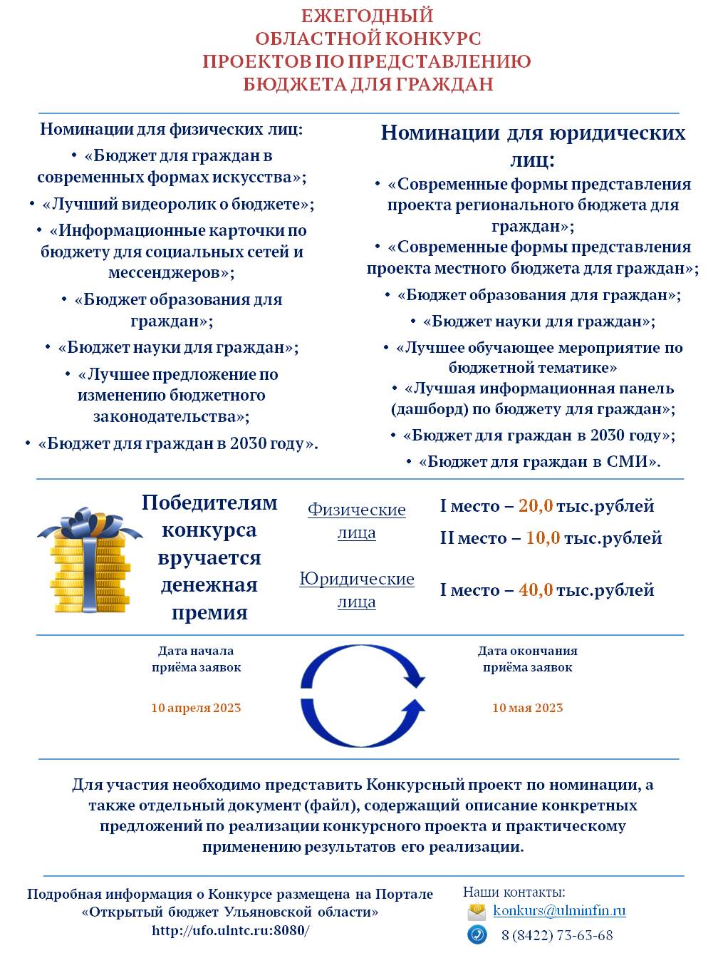 Министерство финансов Ульяновской области проводит ежегодный областной конкурс проектов по представлению бюджета для граждан. Его основная цель – вовлечение населения в бюджетный процесс и открытость данных, выявление лучших форм и способов информирования