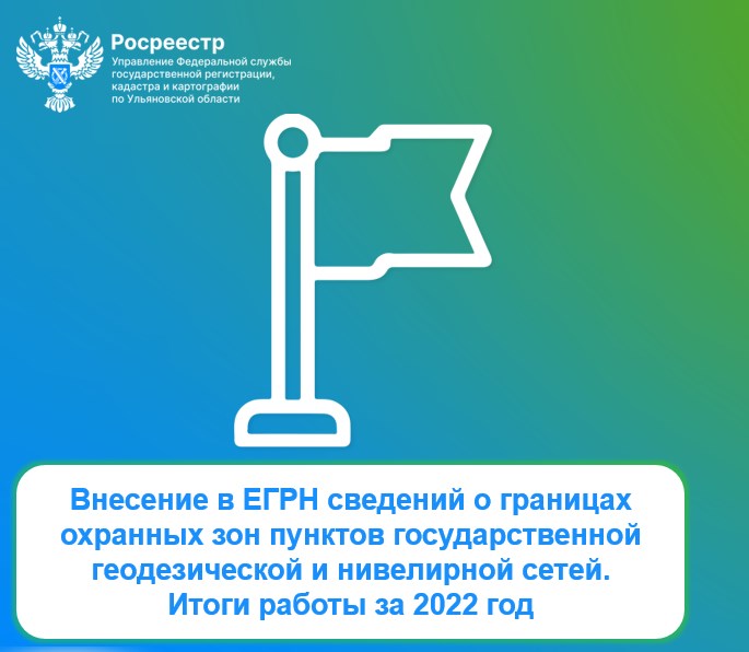 Внесение в ЕГРН сведений о границах охранных зон пунктов государственной геодезической и нивелирной сетей.  Итоги работы за 2022 год.