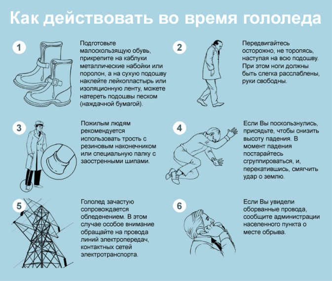Как не получить травму при гололеде. Как не получить травму при гололеде.