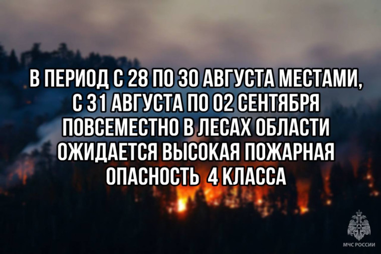 Высокая пожарная опасность 4 класса. Высокая пожарная опасность 4 класса.