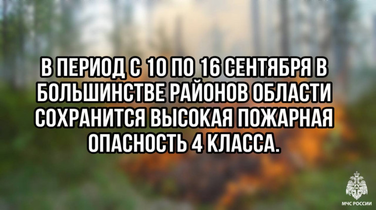 Ожидается желтый уровень опасности. Ожидается желтый уровень опасности.