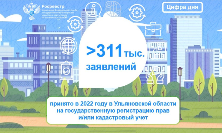 Росреестр в цифрах. Росреестр в цифрах.