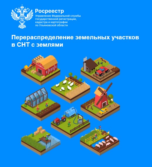 Перераспределение земельных участков в СНТ с землями. Перераспределение земельных участков в СНТ с землями.