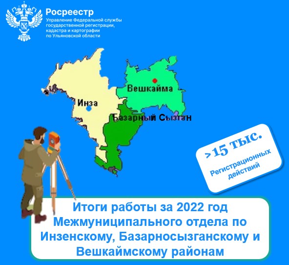Итоги работы за 2022 год Межмуниципального отдела по Инзенскому, Базарносызганскому и Вешкаймскому районам. Итоги работы за 2022 год Межмуниципального отдела по Инзенскому, Базарносызганскому и Вешкаймскому районам.