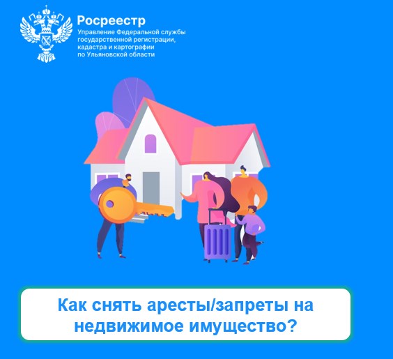 Как снять аресты/запреты на недвижимое имущество?. Как снять аресты/запреты на недвижимое имущество?.
