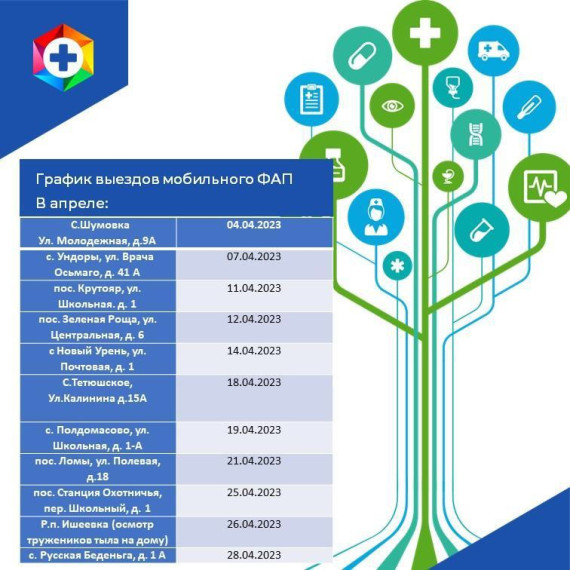 В Ульяновском районе утвержден план-график выездов передвижного ФАП на апрель2023 года.