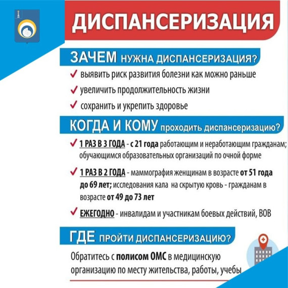 Диспансеризация. Диспансеризация.
